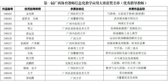 3377体育核心通道