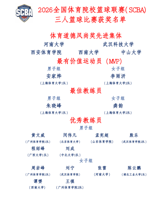 3377体育超级联赛
