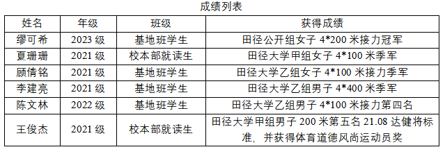 3377体育手机版