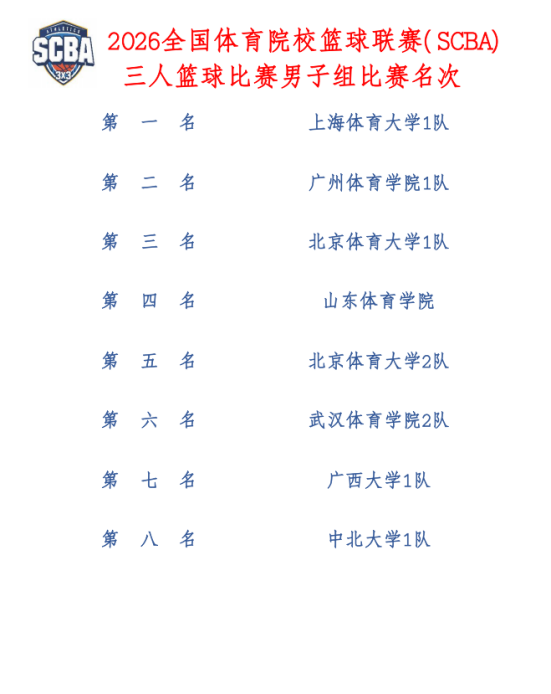 3377体育超级联赛