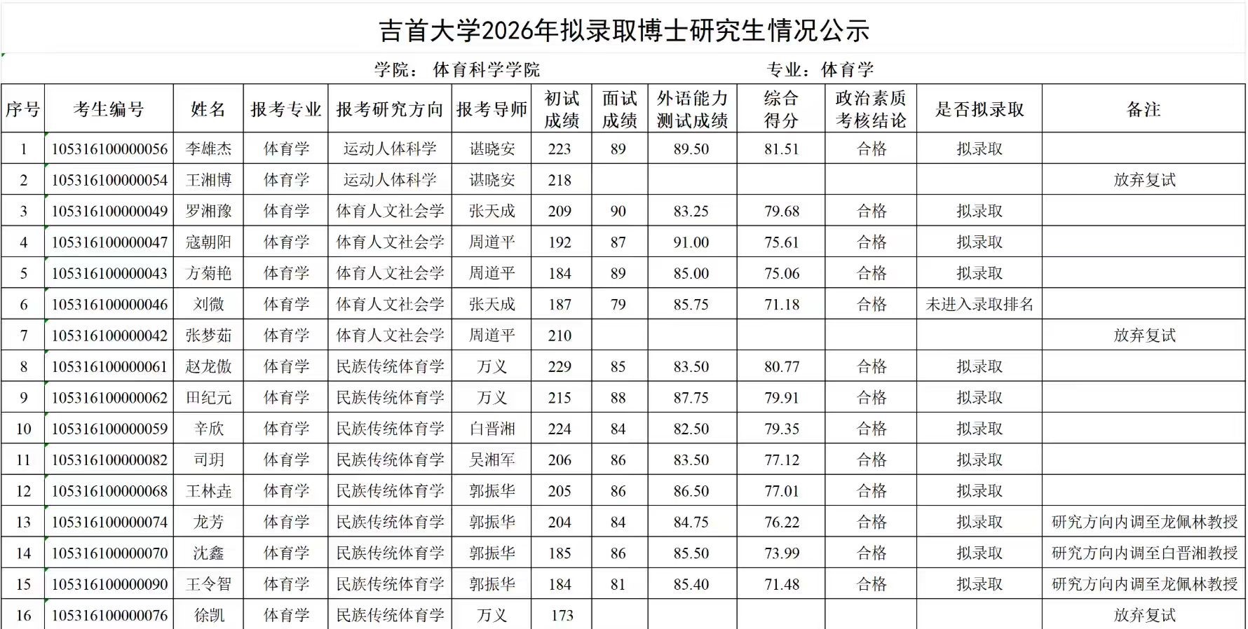 3377体育核心通道